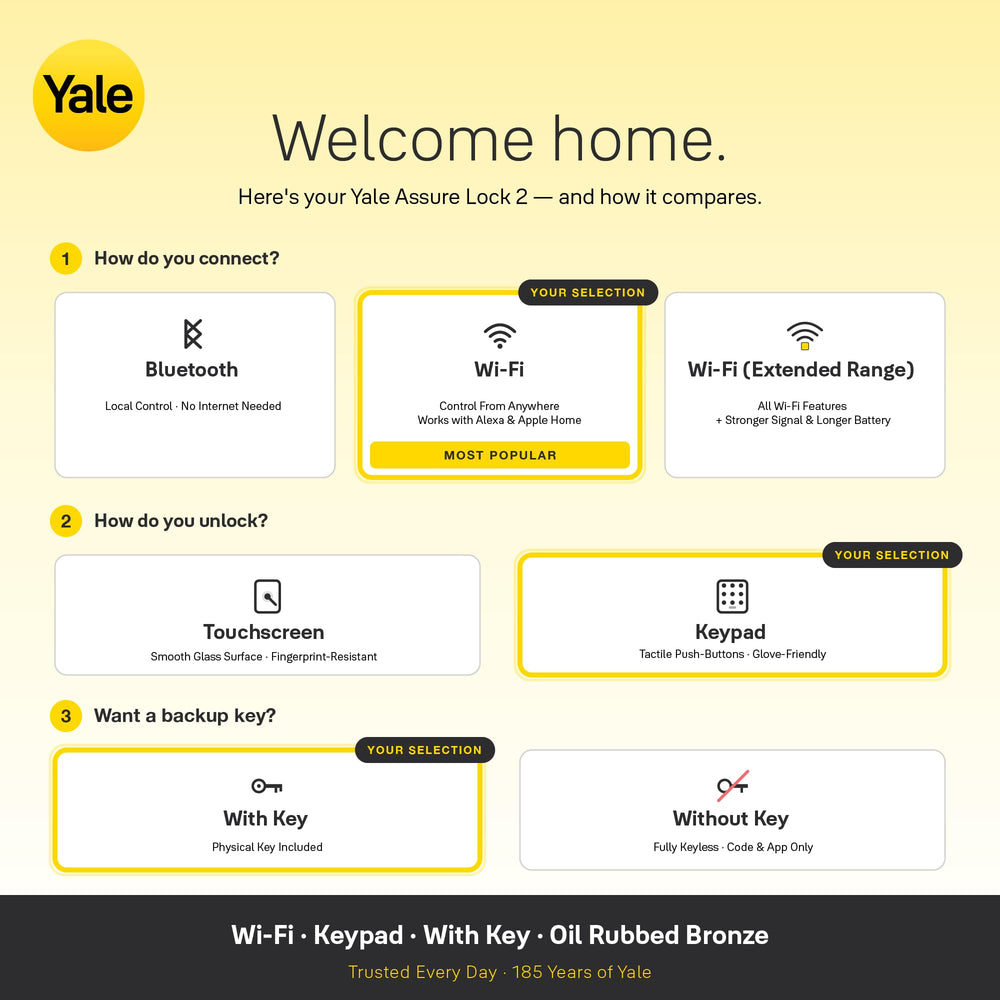 Cerradura Inteligente Yale Assure Lock 2 con WiFi y Teclado - QueensalesOF