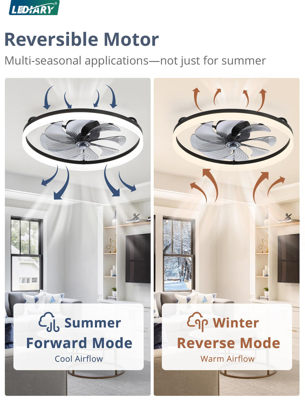 LEDIARY Ceiling Fans with Lights, 23 inch Low Profile Flush Mount Ceiling Fan, Dimmable LED, APP & Remote Control, Quiet Reversible DC Motor, 6 Speeds, Fandelier for Bedroom, Black