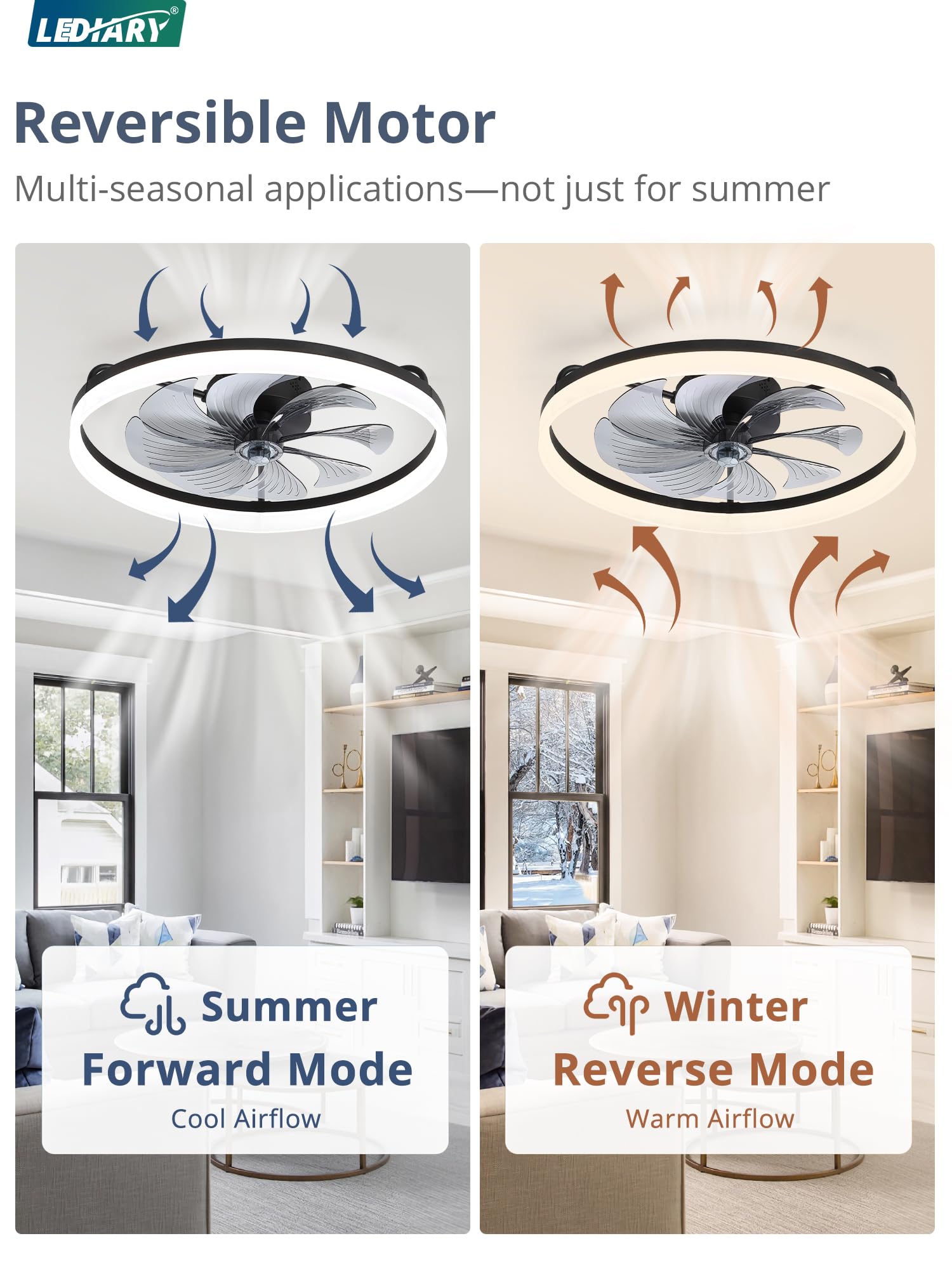 LEDIARY Ceiling Fans with Lights, 23 inch Low Profile Flush Mount Ceiling Fan, Dimmable LED, APP & Remote Control, Quiet Reversible DC Motor, 6 Speeds, Fandelier for Bedroom, Black