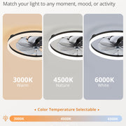 Ventilador de Techo LED con Control por App y Mando — 23 Pulgadas - QueensalesOF