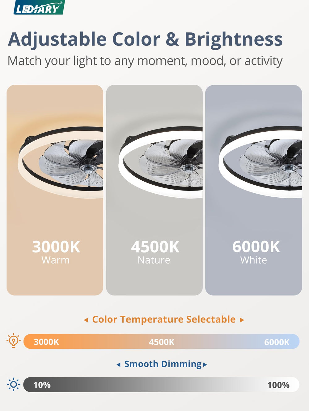 Ventilador de Techo LED con Control por App y Mando — 23 Pulgadas - QueensalesOF