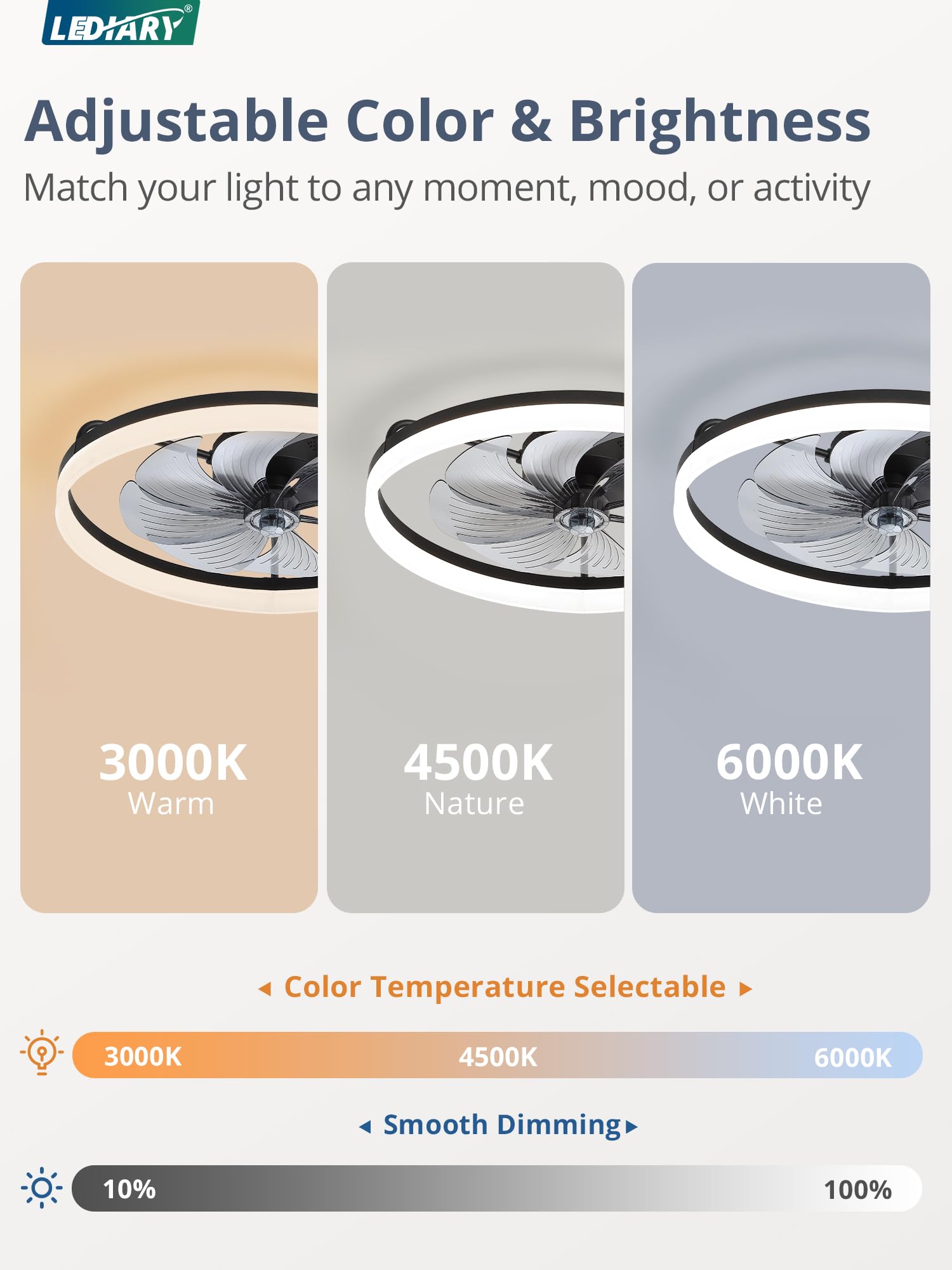 LEDIARY Ceiling Fans with Lights, 23 inch Low Profile Flush Mount Ceiling Fan, Dimmable LED, APP & Remote Control, Quiet Reversible DC Motor, 6 Speeds, Fandelier for Bedroom, Black