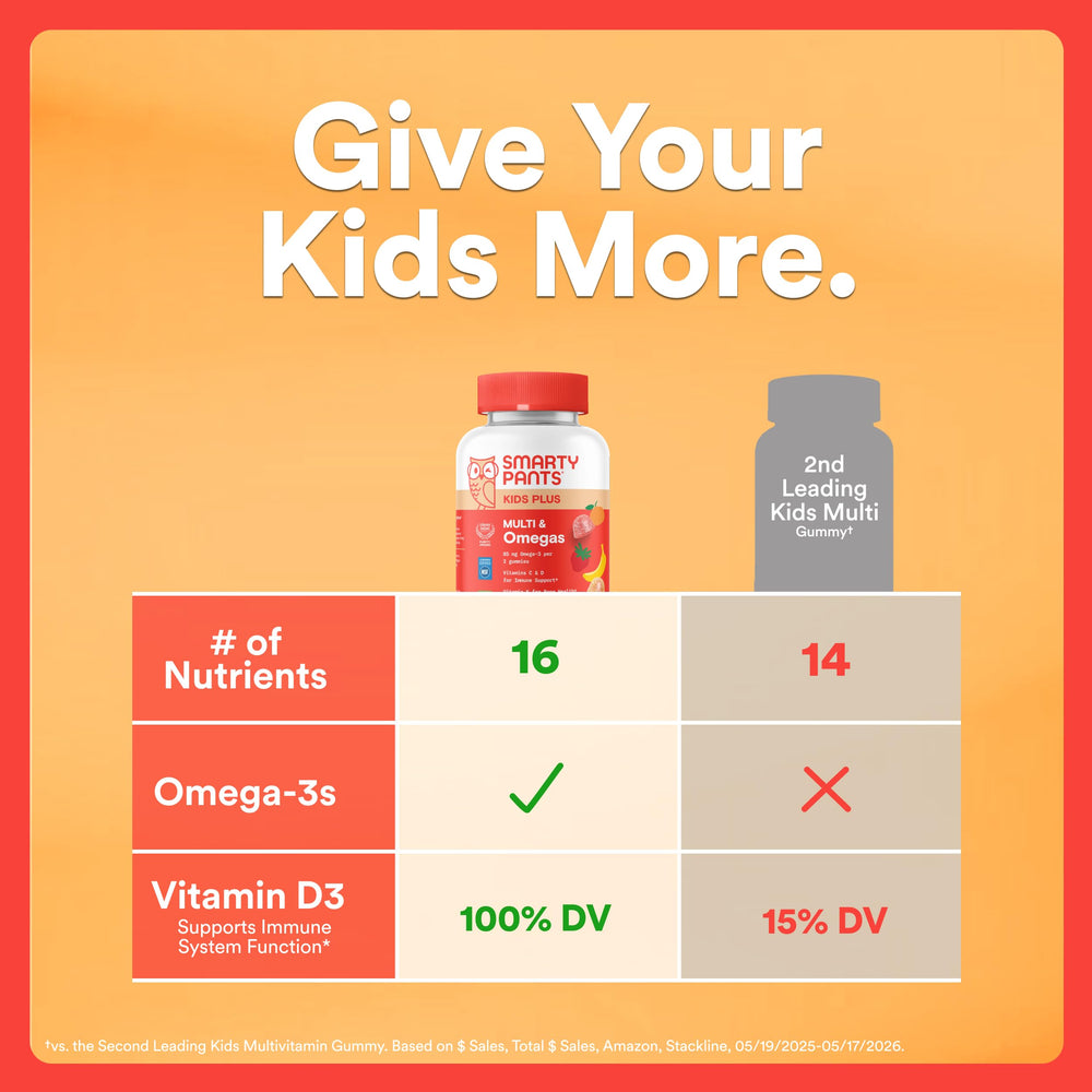 Multivitamínico Infantil en Gomitas SmartyPants — Con Omega 3 y Vitamina D - QueensalesOF