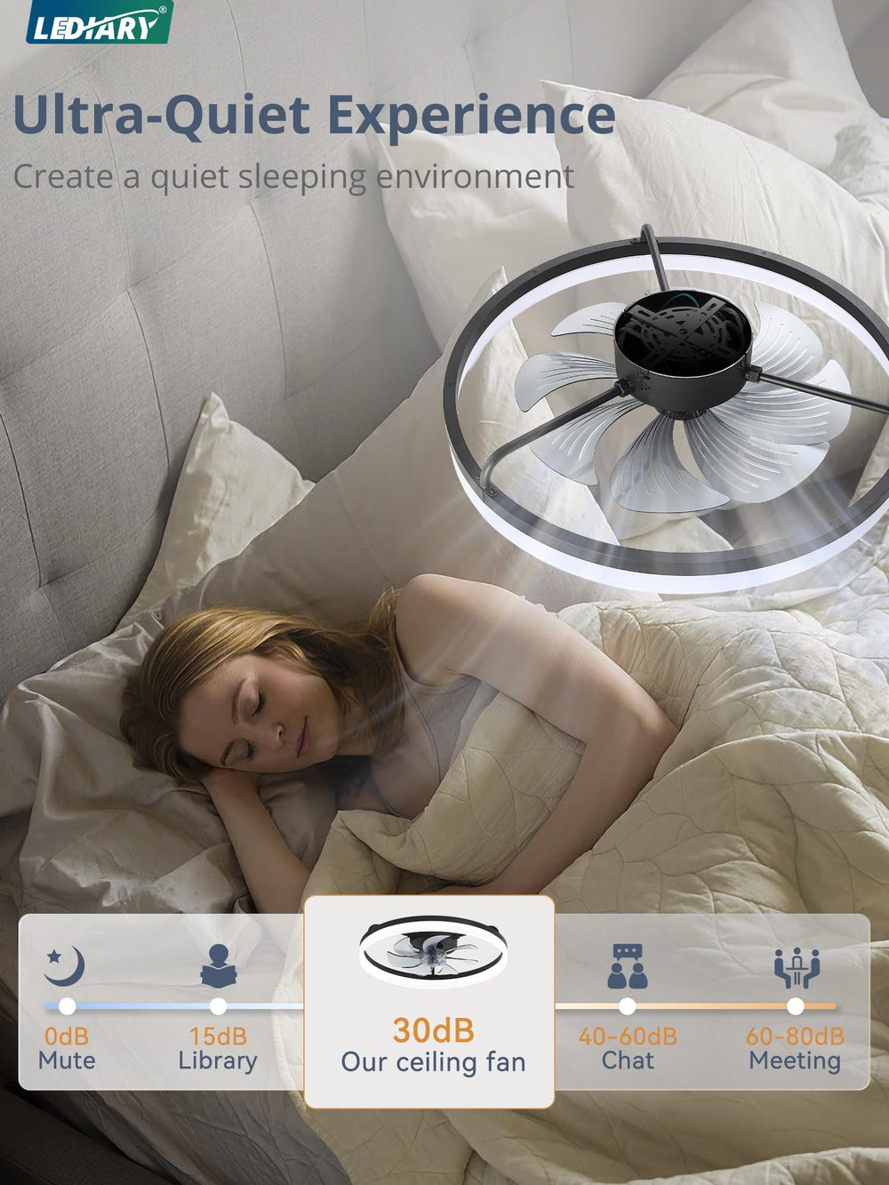 Ventilador de Techo LED con Control por App y Mando — 23 Pulgadas - QueensalesOF