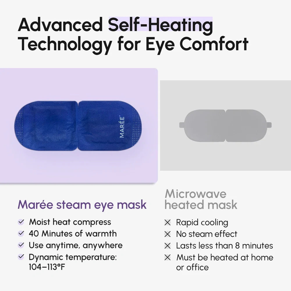 Máscara Ocular de Vapor con Aroma Spa — Relajación Instantánea - QueensalesOF