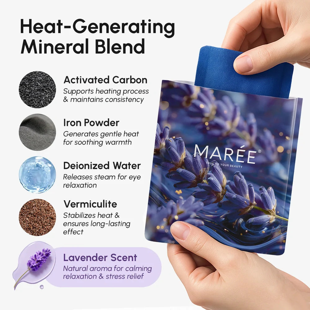 Máscara Ocular de Vapor con Aroma Spa — Relajación Instantánea - QueensalesOF