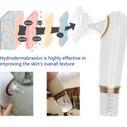 Small Bubble Blackhead Remover – Electric Deep Pore Cleansing Device - QueensalesOF