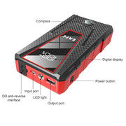 2000A/1200A Car Jump Starter Portable Power Bank 600A Car Battery Emergency Booster for Petrol Diesel 12V Car Starting Device - QueensalesOF