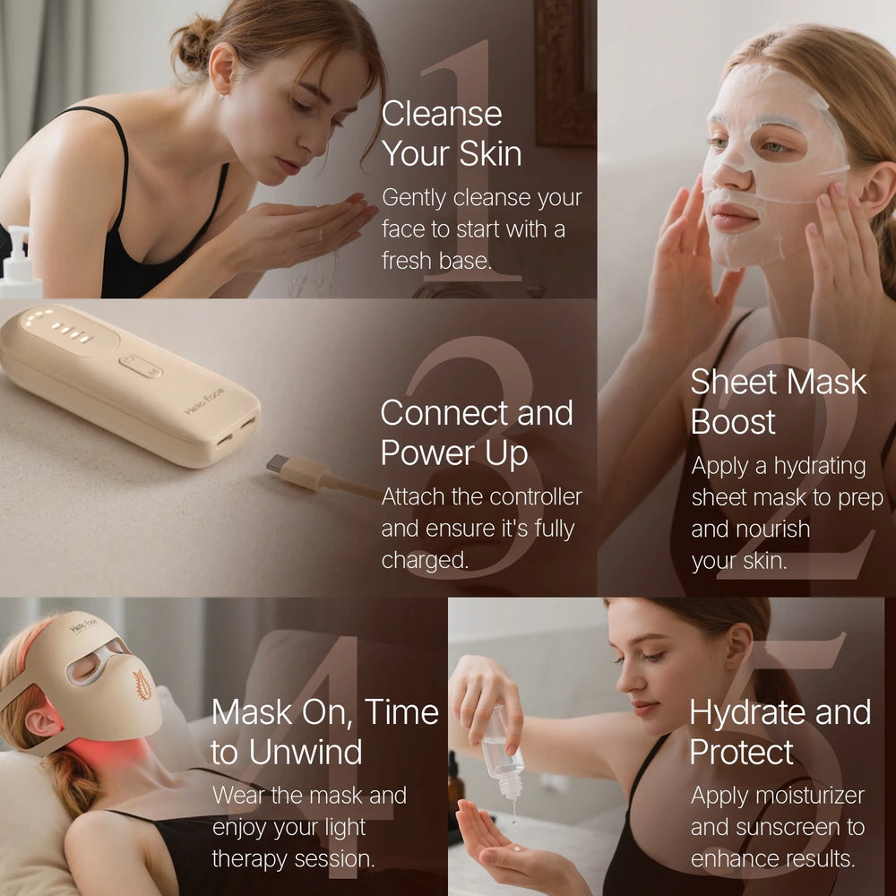 Hello Face M300 4D Light Mask 460/650/850nm Wavelengths Cordless LED Face Mask for Home Use - QueensalesOF