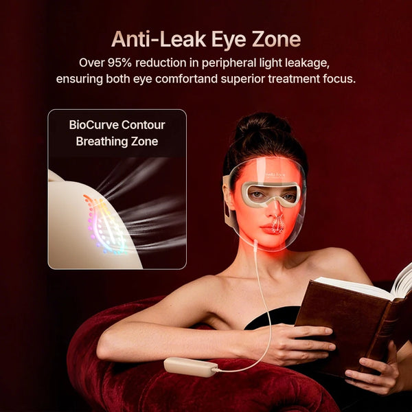 Hello Face M300 4D Light Mask 460/650/850nm Wavelengths Cordless LED Face Mask for Home Use - QueensalesOF