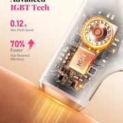 990000 Flashes Hair Removal for Women and Men IPL Hair Removal Body Bikini and Facial Areas Painless Permanent HairRemoval - QueensalesOF