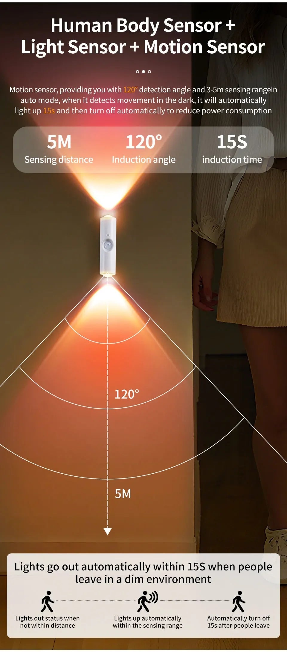 LED Cabinet Lights Motion Sensor Ambient Light Magnetic RGB Rechargeable Wall Sunset Lamp Hallway Stairs Kitchen Night Light - QueensalesOF