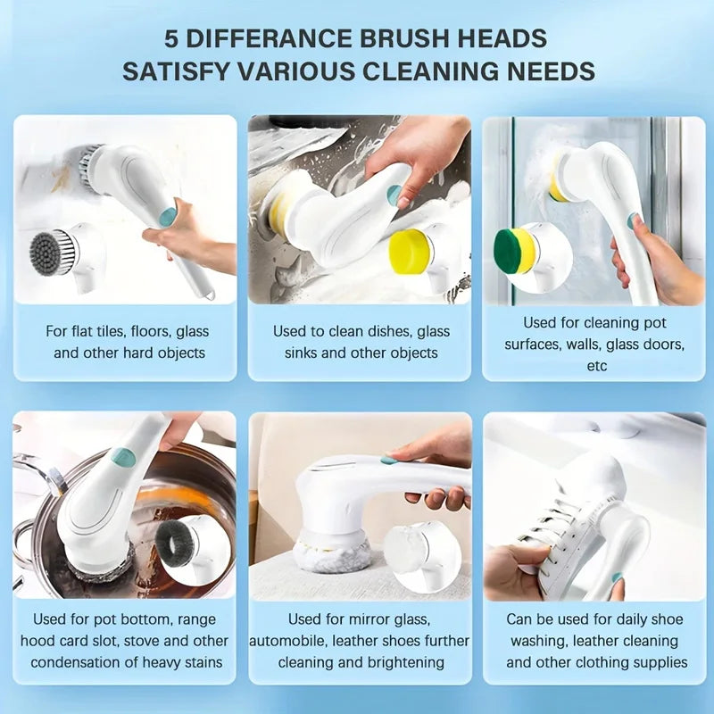 Premium Electric Cleaning Brush - IPX7 Waterproof, Ergonomic Handle for Bathroom/Sink, Safe Immersion Use, Single Piece