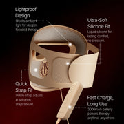 Hello Face M300 4D Light Mask 460/650/850nm Wavelengths Cordless LED Face Mask for Home Use - QueensalesOF