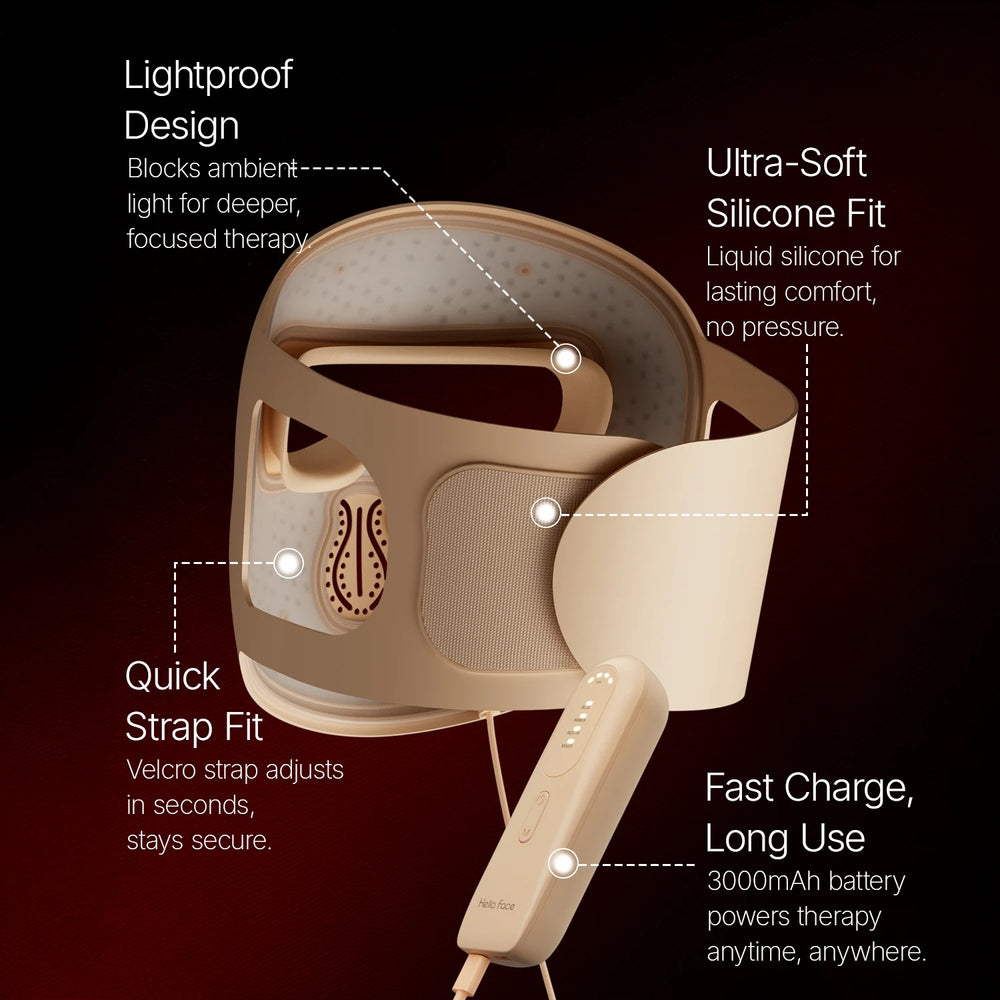 Hello Face M300 4D Light Mask 460/650/850nm Wavelengths Cordless LED Face Mask for Home Use - QueensalesOF