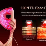 Hello Face M300 4D Light Mask 460/650/850nm Wavelengths Cordless LED Face Mask for Home Use - QueensalesOF