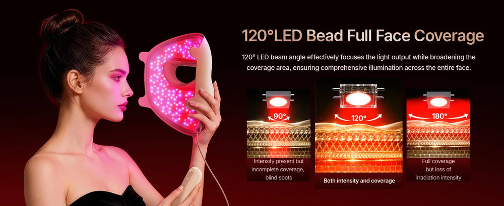Hello Face M300 4D Light Mask 460/650/850nm Wavelengths Cordless LED Face Mask for Home Use - QueensalesOF