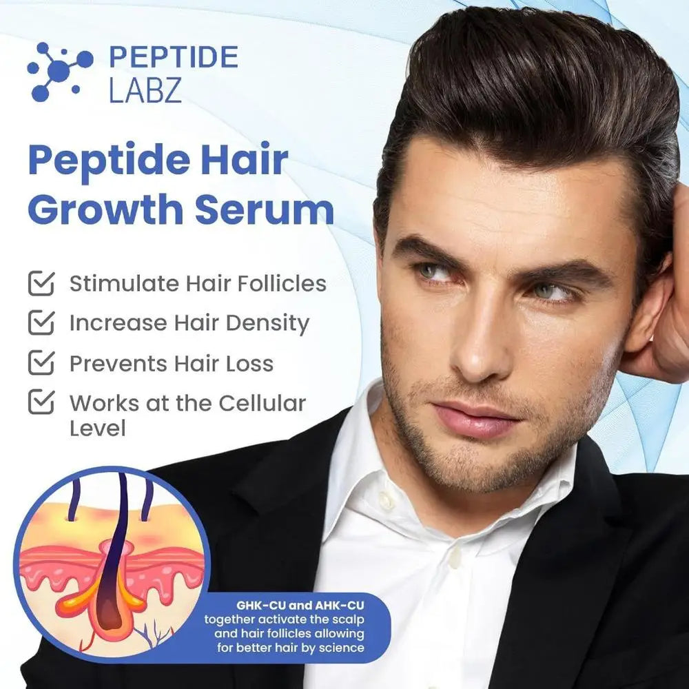 Copper Peptide GHK-cu Hair Growth Serum - Natural Gentle Formula Strengthens Hair Follicles For All Hair Types - QueensalesOF