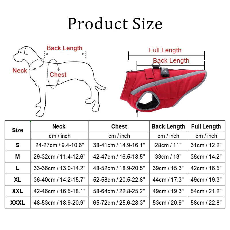 Ropa de Invierno Impermeable para Perros — Chaqueta Polar Personalizable - QueensalesOF