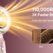 5 in 1 High-Speed Hot Air Styler Frizz-Free Fast Drying No Heat Damage Hair Dryer Curl Volumize Straighten with Travel Bag - QueensalesOF