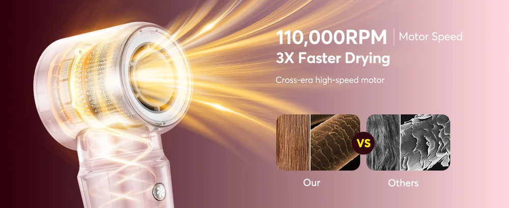 5 in 1 High-Speed Hot Air Styler Frizz-Free Fast Drying No Heat Damage Hair Dryer Curl Volumize Straighten with Travel Bag - QueensalesOF