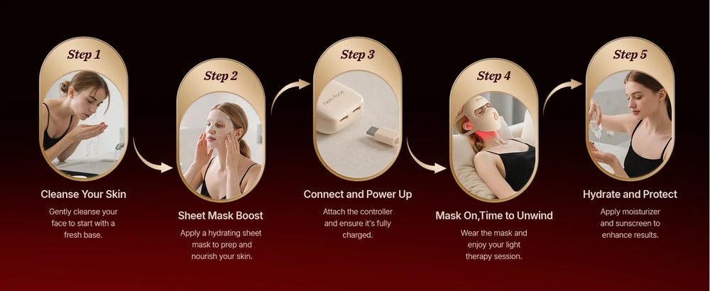 Hello Face M300 4D Light Mask 460/650/850nm Wavelengths Cordless LED Face Mask for Home Use - QueensalesOF