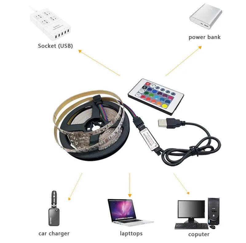 1m USB LED Strip Lights 60LEDs/m RGB Tape SMD 2835 With Remote Control Flexible Tape Diode Ribbon TV Backlight Room Decor - QueensalesOF