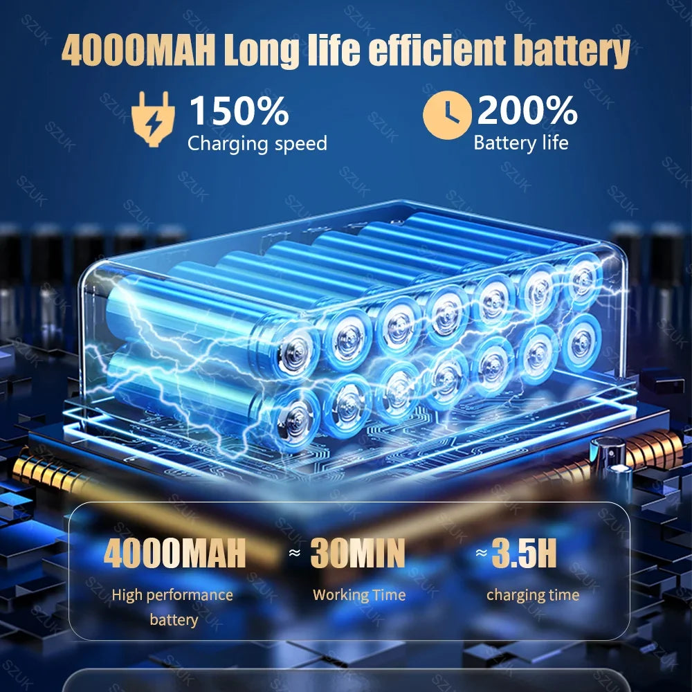SZUK 17000PA Car Vacuum Clenaer Mini Cordlees Powerful Wirelens Handheid Cleinang Machine Car Cleaner Portoble Vaccum Cleanes