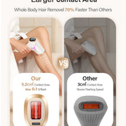 990000 Flashes Hair Removal for Women and Men IPL Hair Removal Body Bikini and Facial Areas Painless Permanent HairRemoval - QueensalesOF