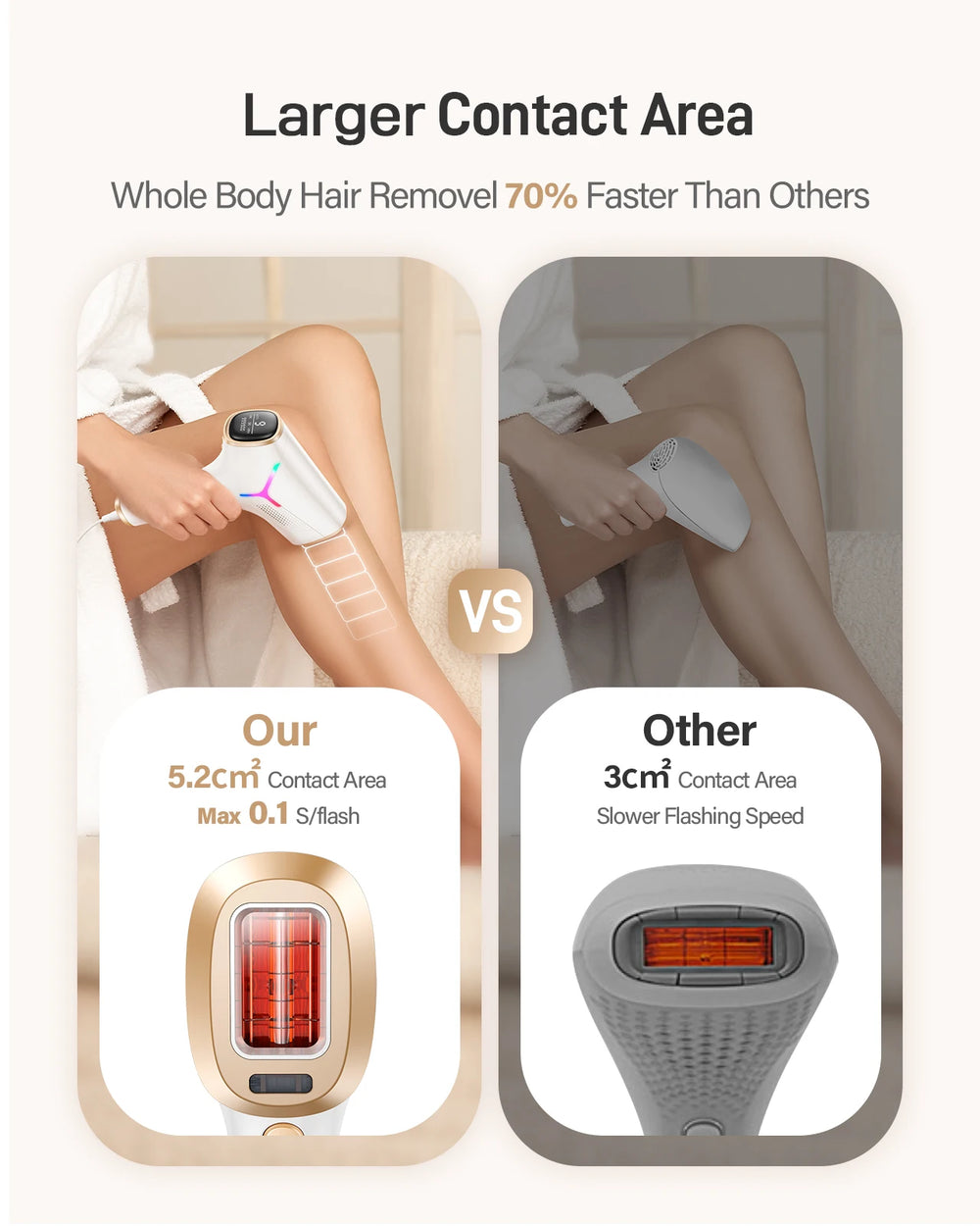 990000 Flashes Hair Removal for Women and Men IPL Hair Removal Body Bikini and Facial Areas Painless Permanent HairRemoval - QueensalesOF