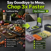 16-in-1 Vegetable Chopper PE+ABS Multi-Blade Kitchen Gadget for Home Cooking & Meal Prep - QueensalesOF