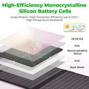 50W Foldable Solar Panel 5V USB Portable Battery Charger for Cell Phone Outdoor Waterproof Power Bank for Camping Accessories - QueensalesOF