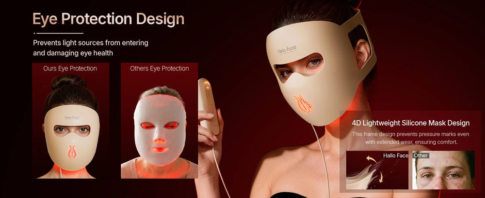 Hello Face M300 4D Light Mask 460/650/850nm Wavelengths Cordless LED Face Mask for Home Use - QueensalesOF