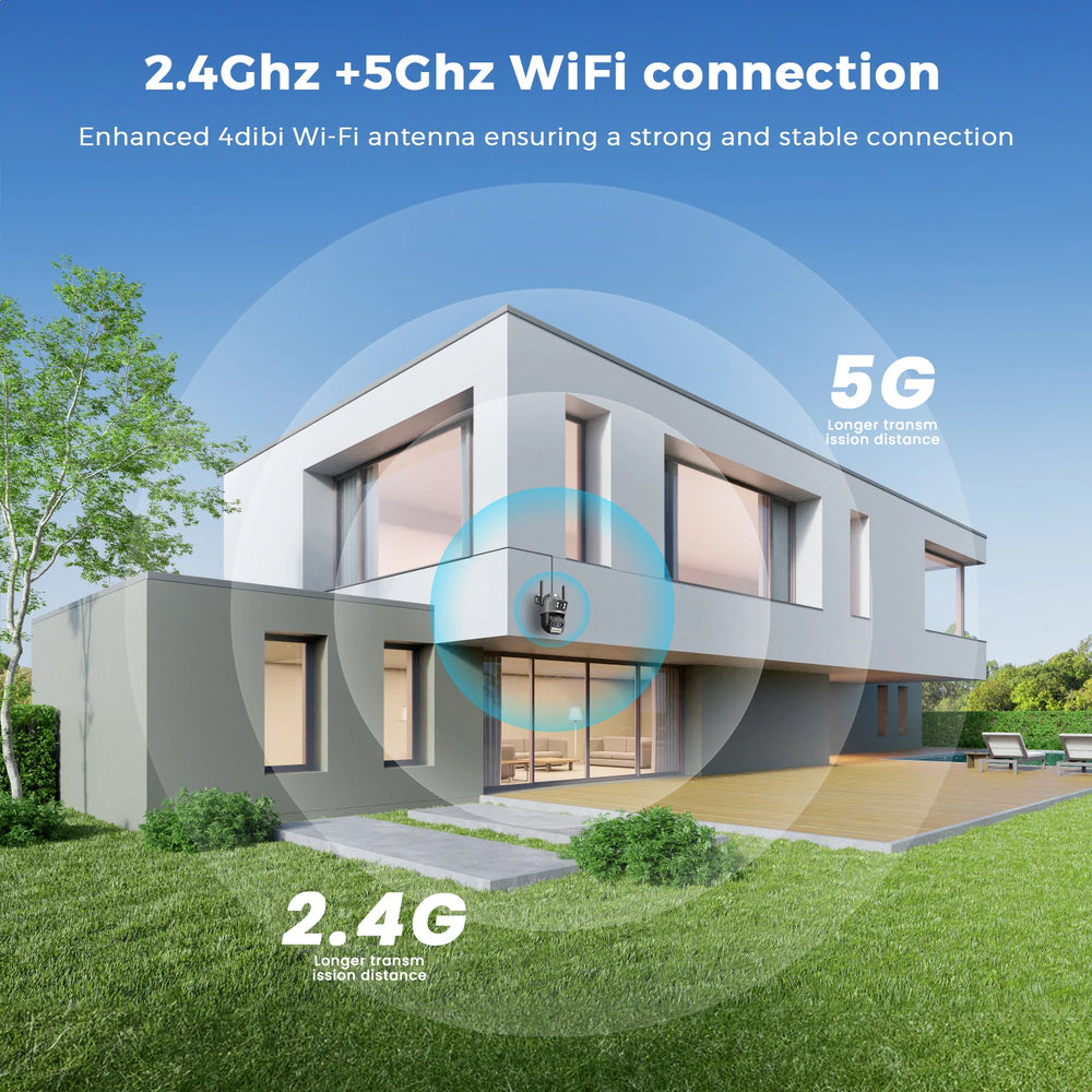 BESDER 15MP Wifi Camera PTZ Outdoor Dual Screen 10X Digital Zoom Human Detection 10MP Security IP Camera Surveillance O-Kam Pro - QueensalesOF