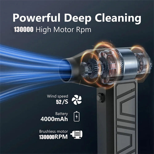 130000RPM Mini Fan Electric Air Duster Adjustable Wind Speed Portable Fan Violent Blower Rechargeable Car Cleaning