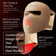 Hello Face M300 4D Light Mask 460/650/850nm Wavelengths Cordless LED Face Mask for Home Use - QueensalesOF