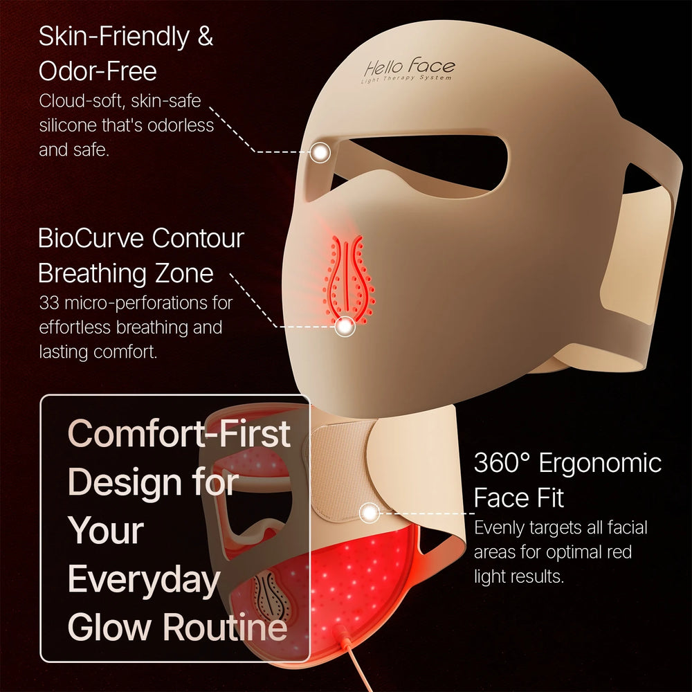Hello Face M300 4D Light Mask 460/650/850nm Wavelengths Cordless LED Face Mask for Home Use - QueensalesOF